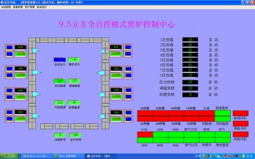 FCS係統